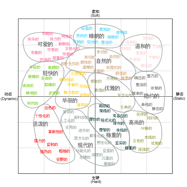 點(diǎn)擊放大！