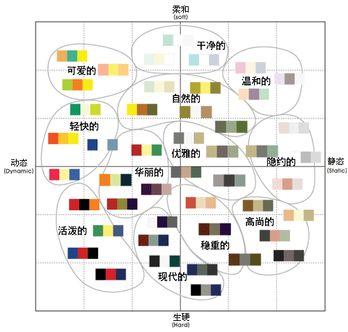 點(diǎn)擊放大！